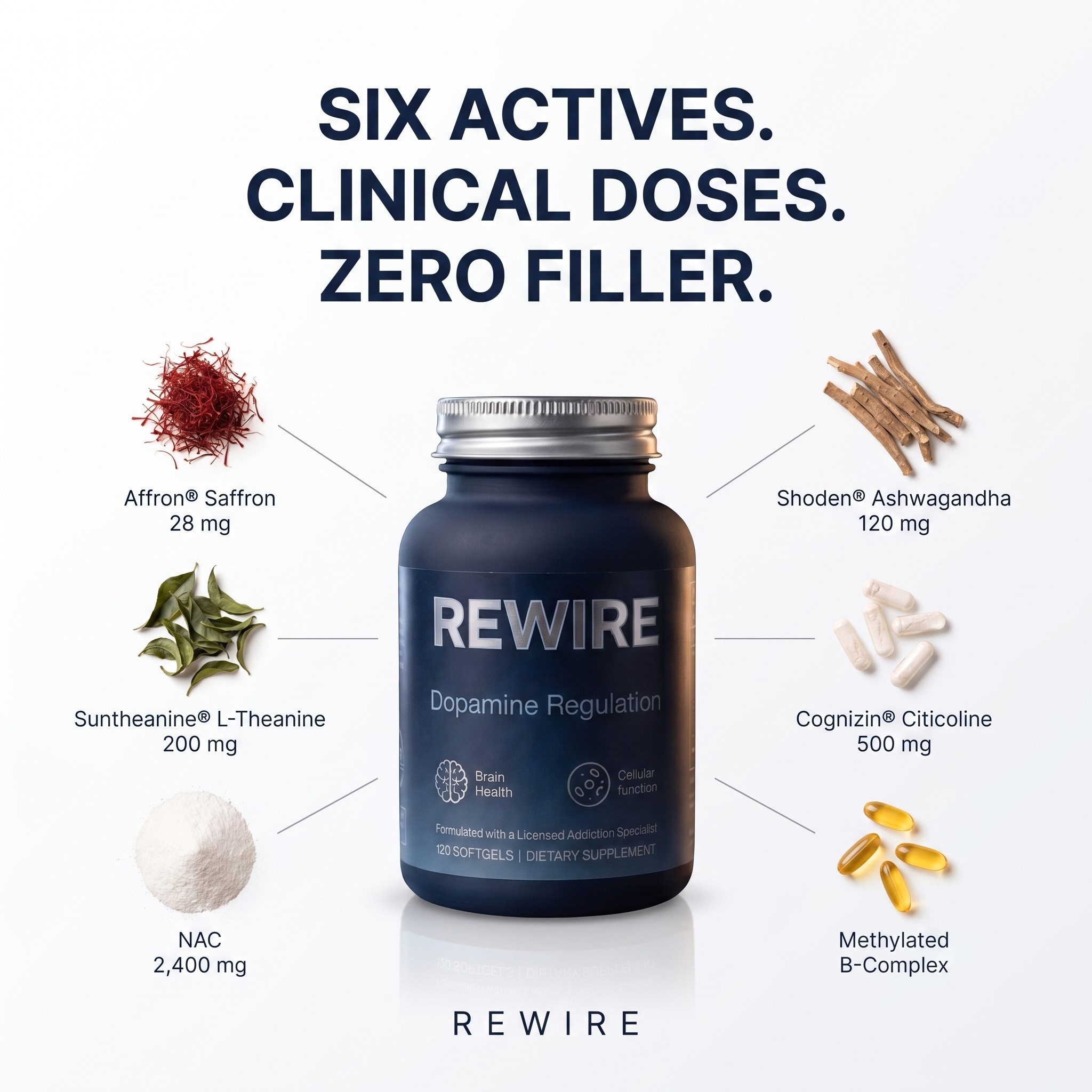 Six actives. Clinical doses. Zero filler.