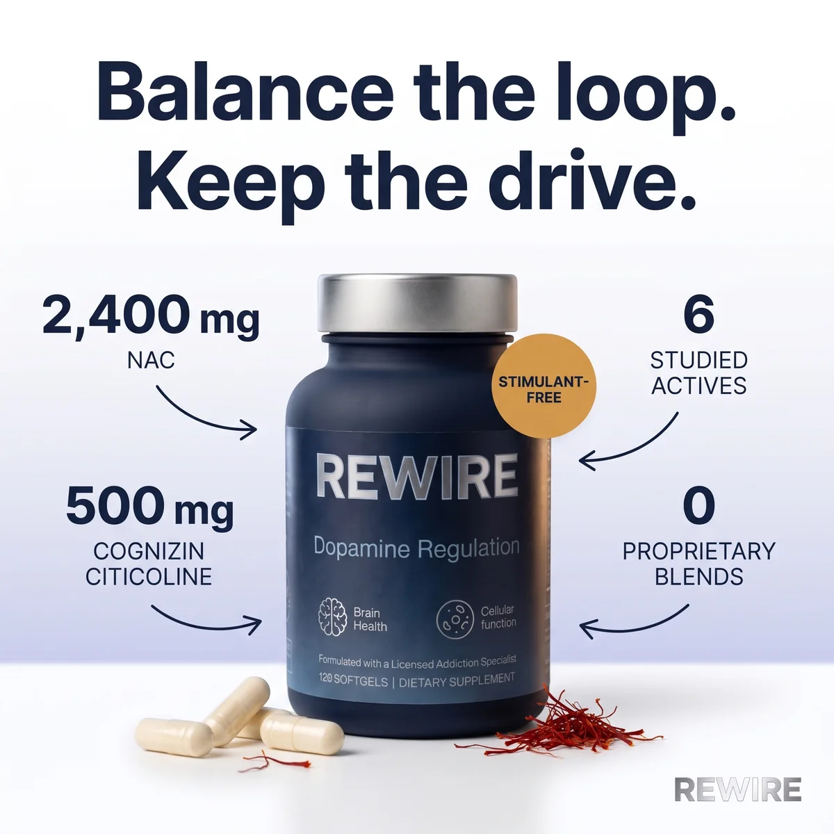 Balance the loop. Keep the drive.