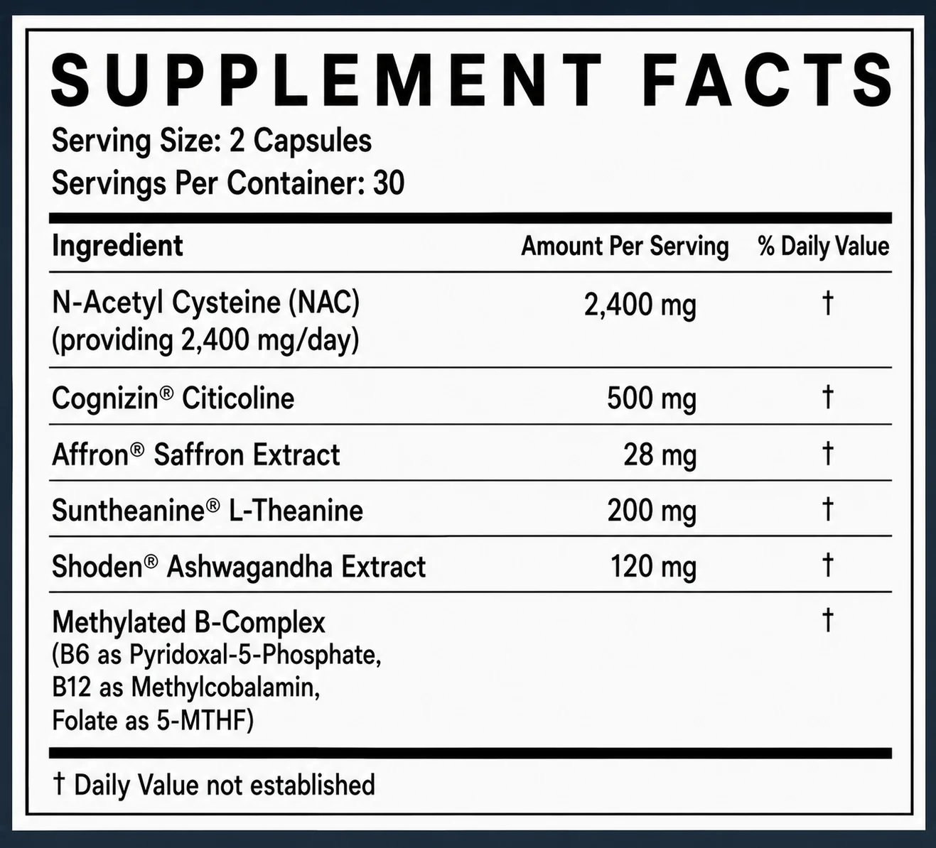 REWIRE Supplement Facts panel listing NAC, Cognizin Citicoline, Affron Saffron Extract, Suntheanine L-Theanine, Shoden Ashwagandha Extract and a methylated B-Complex